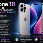 iPhone 18: Rumored Features, Price & Launch Timeline
